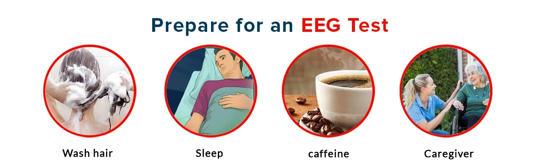 Prepare for EEG Test